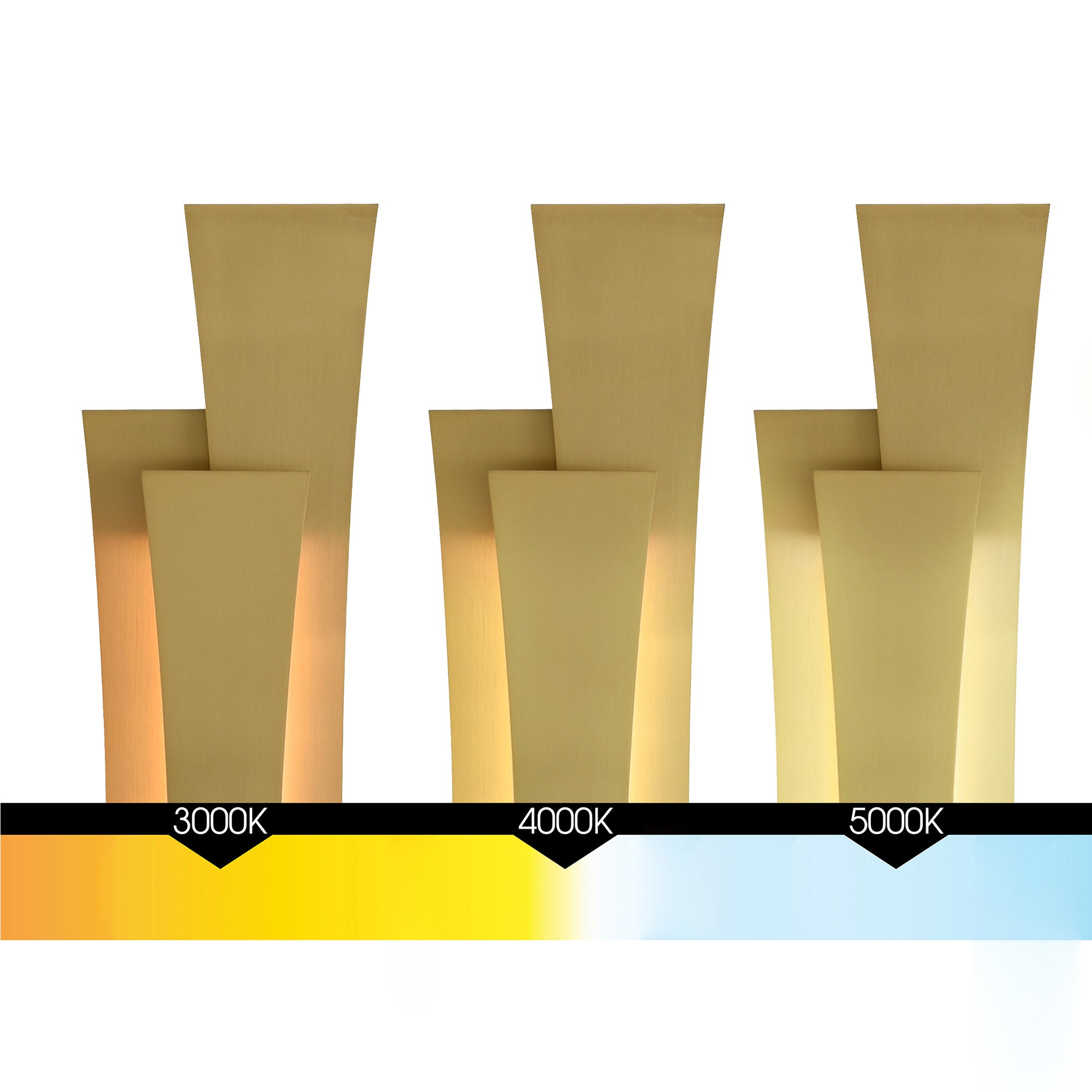 Candora Integrated LED 36in Brass Vanity Light - CWI Lighting