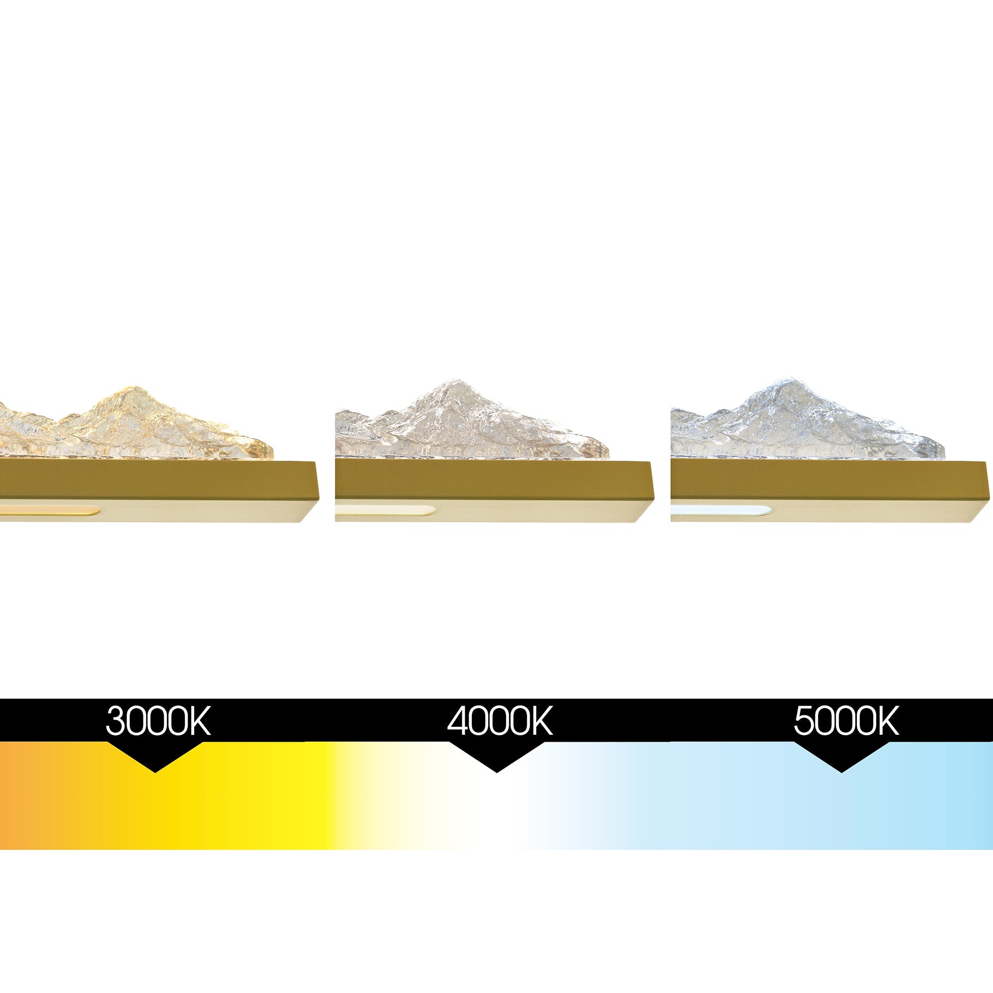Himalayas Integrated LED 36in Brass Vanity Light with Handcrafted Glass - CWI Lighting
