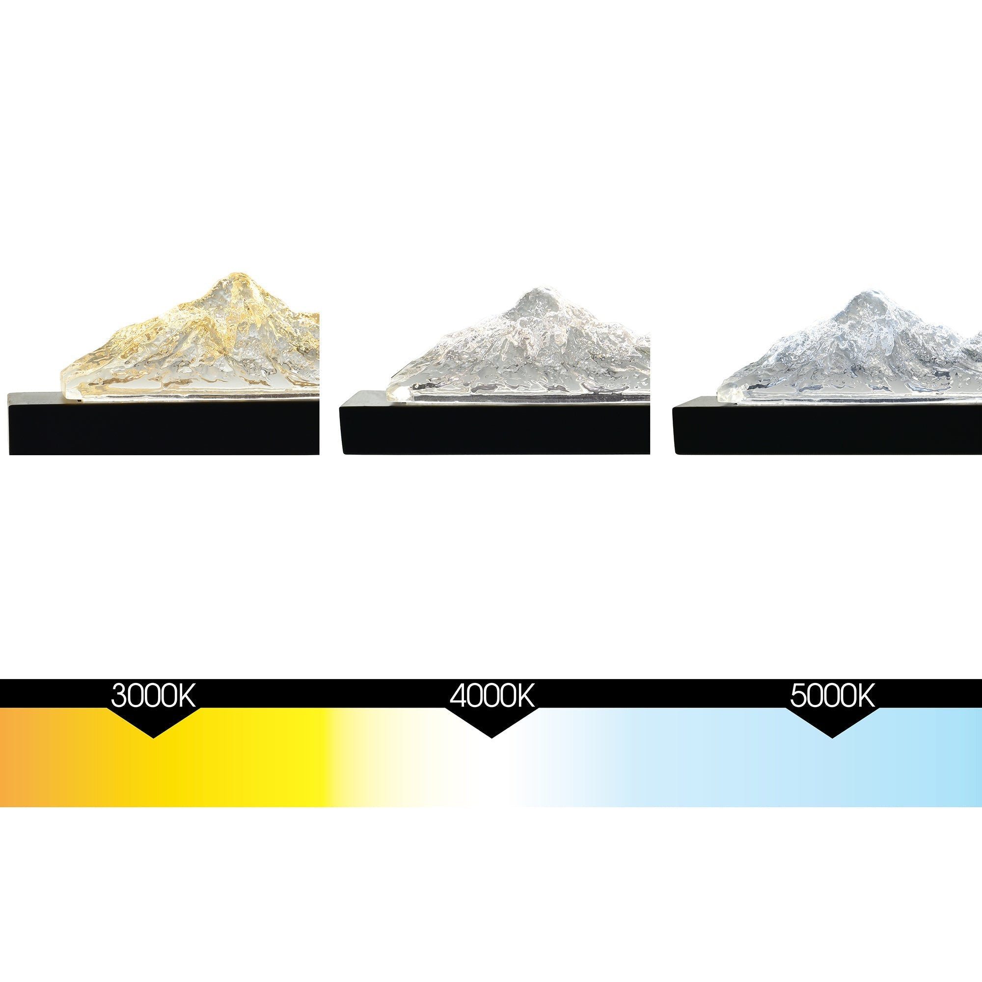 Himalayas Integrated LED Black Vanity Light - CWI Lighting